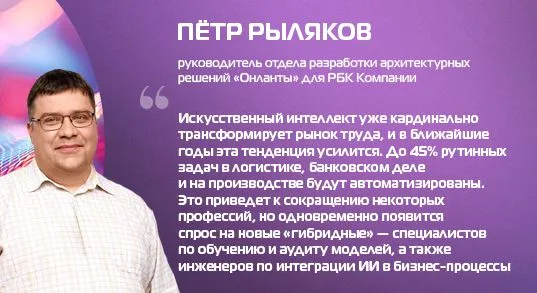 ИИ-экосистема России: взгляд изнутри на технологический прорыв