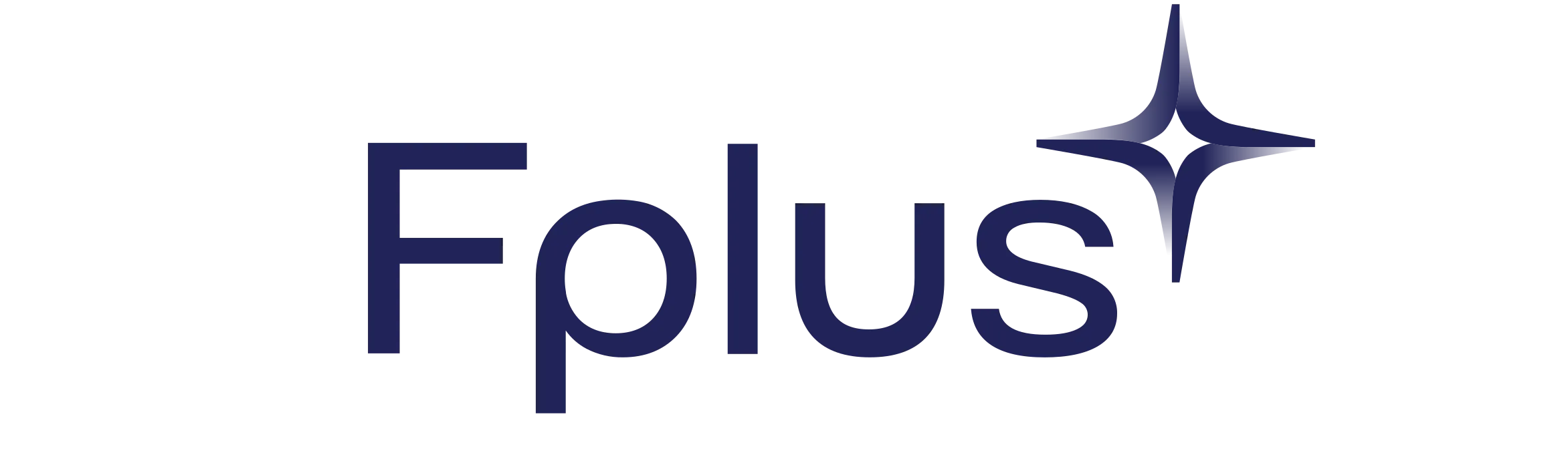 Fplus