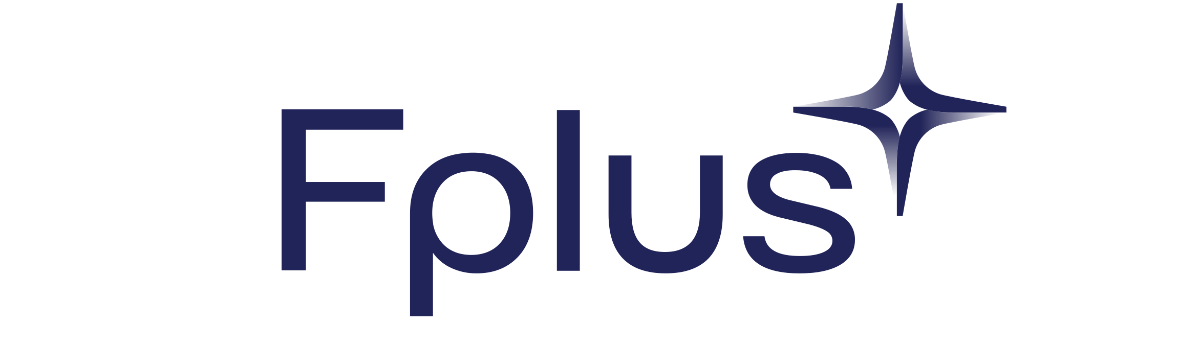 Fplus