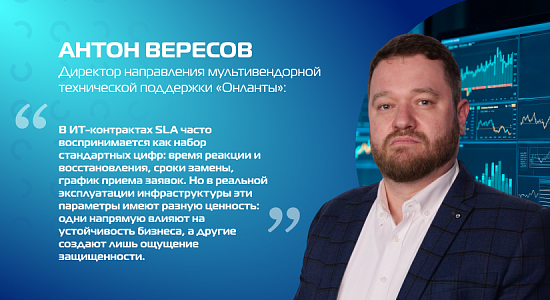 Время реакции, восстановление, замена: какие параметры SLA критичны
