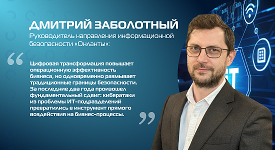 Ландшафт киберугроз: от единичных уязвимостей к системной устойчивости