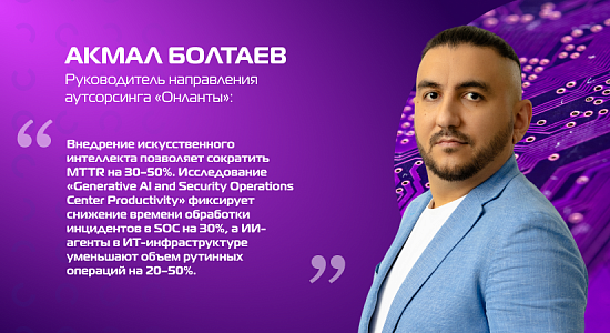 Как ИИ-ассистенты аутсорс-инженеров сокращают время решения инцидентов